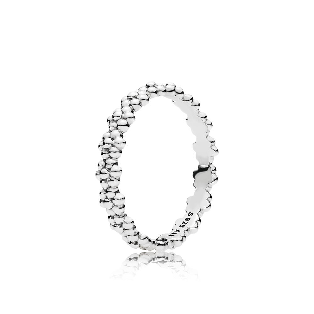 PANDORA
