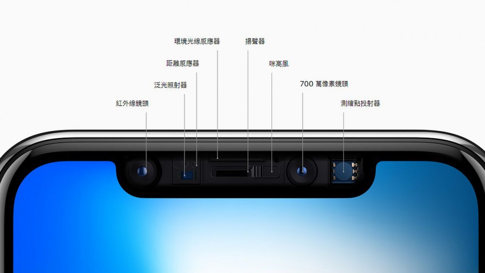 Apple Official Website