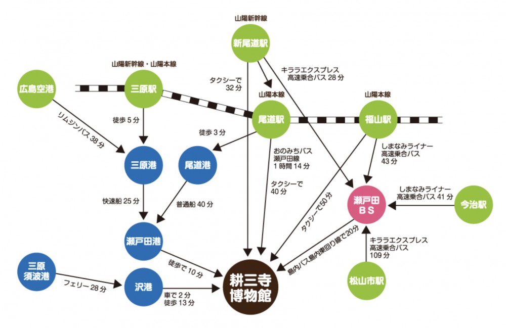 日本超隱世小希臘 - 藍天配全白色國度~ 旅遊書絕少提及嘅大理石白色庭園! 8 耕三寺 Official Page